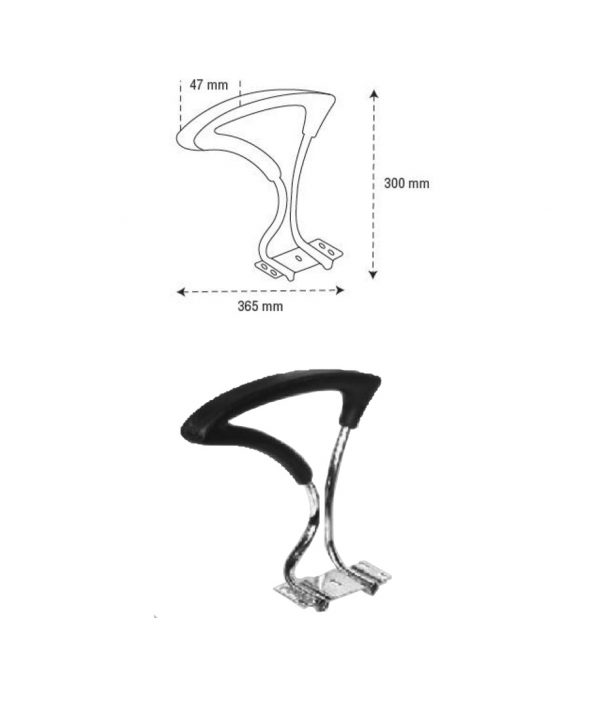 PU armrest manufacturers